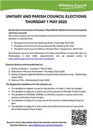 UNITARY AND PARISH COUNCIL ELECTIONS THURSDAY 1 MAY 2025